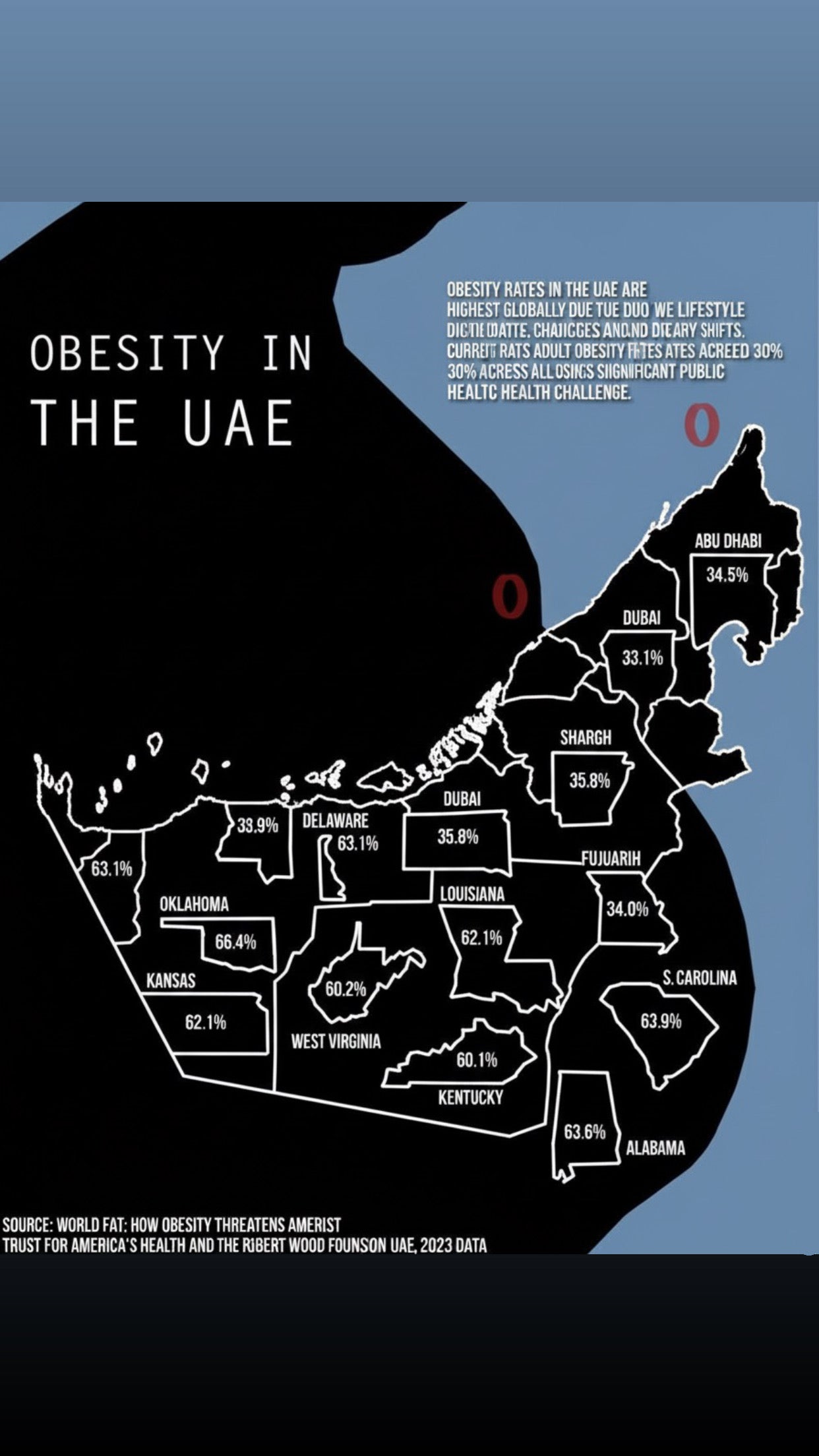 Obesity Isn’t Just a Look: It’s a Health Conversation